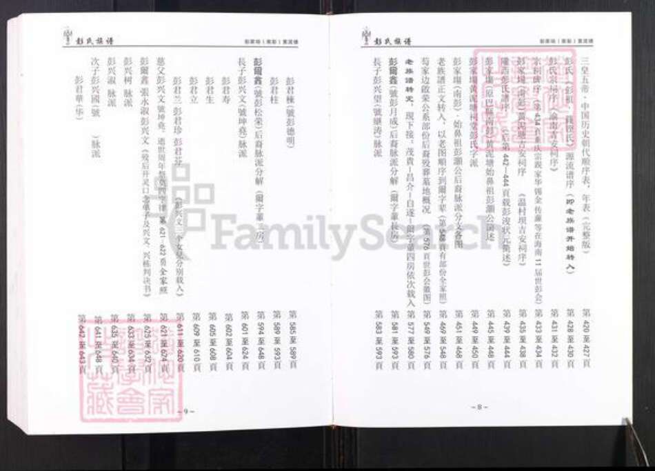 重庆市巴南区彭氏族谱-彭氏族谱.pdf电子版预览图5