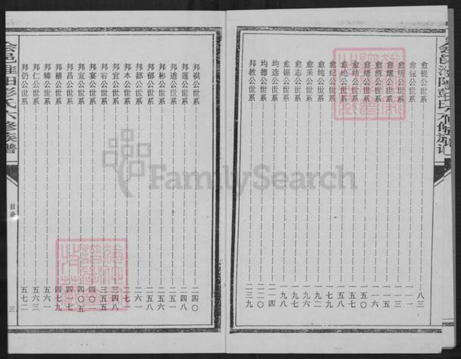 江西省赣州市会昌县西江镇彭氏世恩堂族谱-会邑淮阳彭氏六修族谱.pdf电子版预览图3