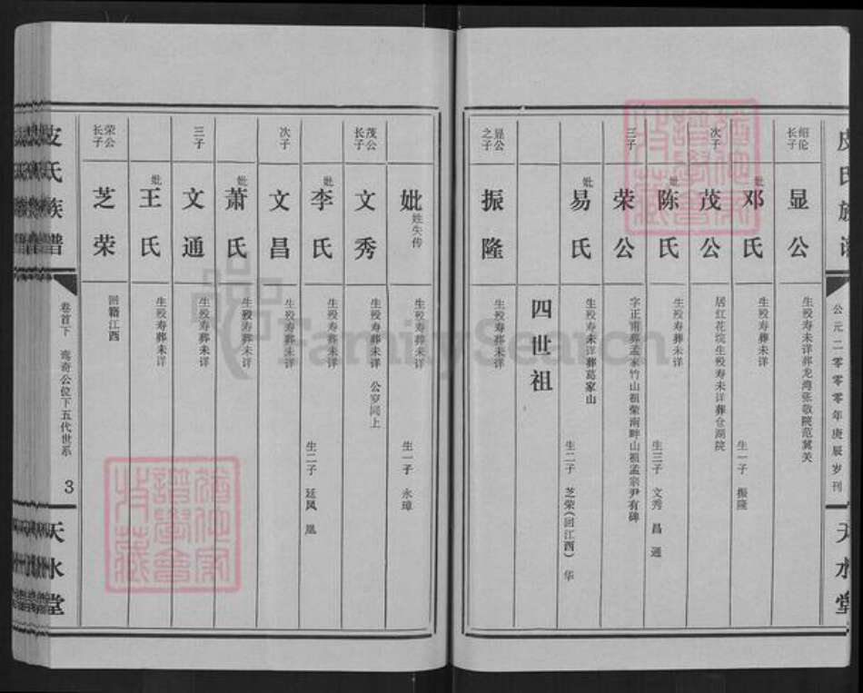 湖北省荆州市江陵县皮氏天水堂族谱-皮氏族谱.pdf电子版预览图3