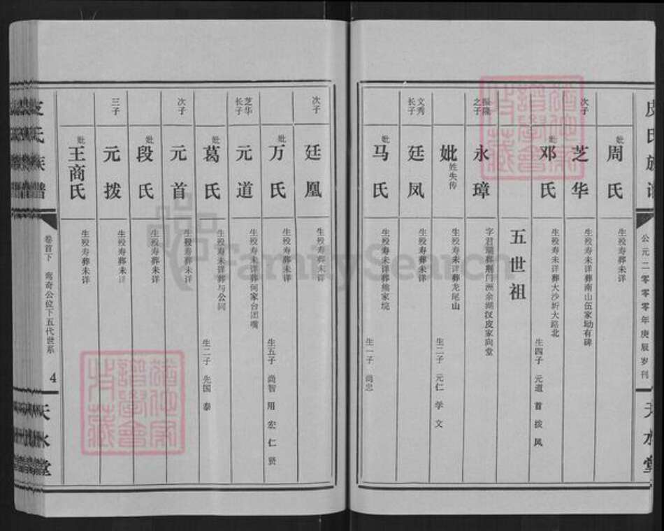 湖北省荆州市江陵县皮氏天水堂族谱-皮氏族谱.pdf电子版预览图4