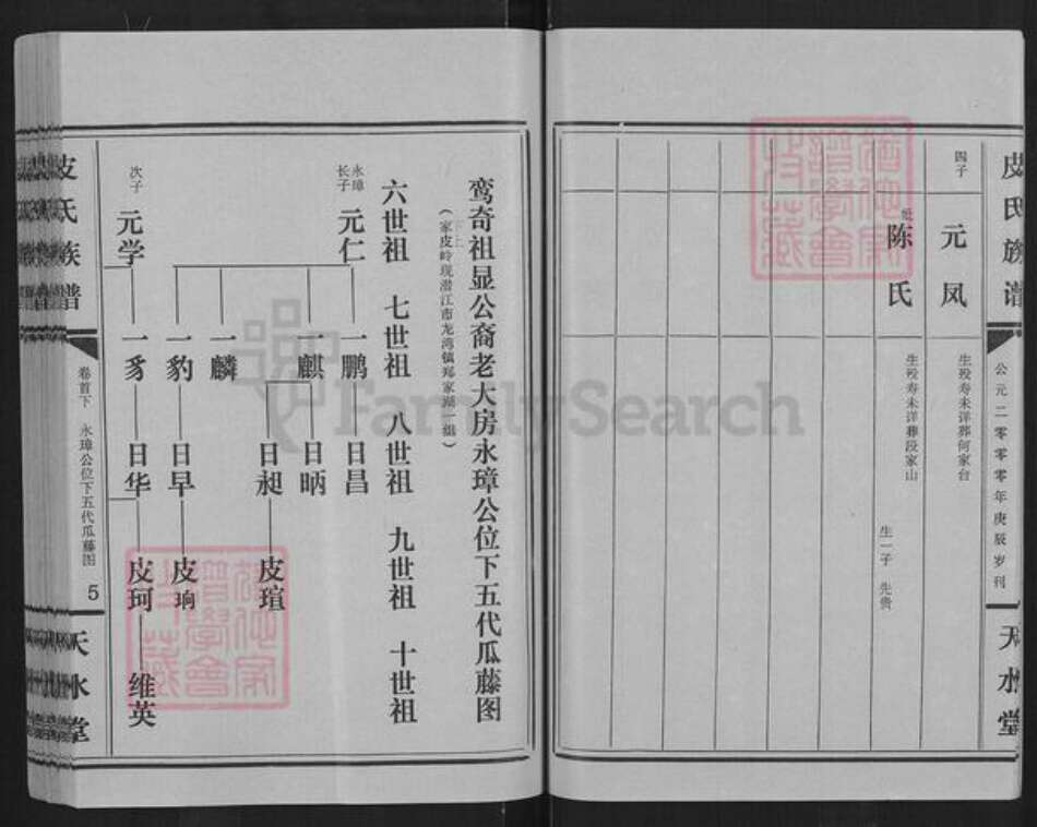 湖北省荆州市江陵县皮氏天水堂族谱-皮氏族谱.pdf电子版预览图5