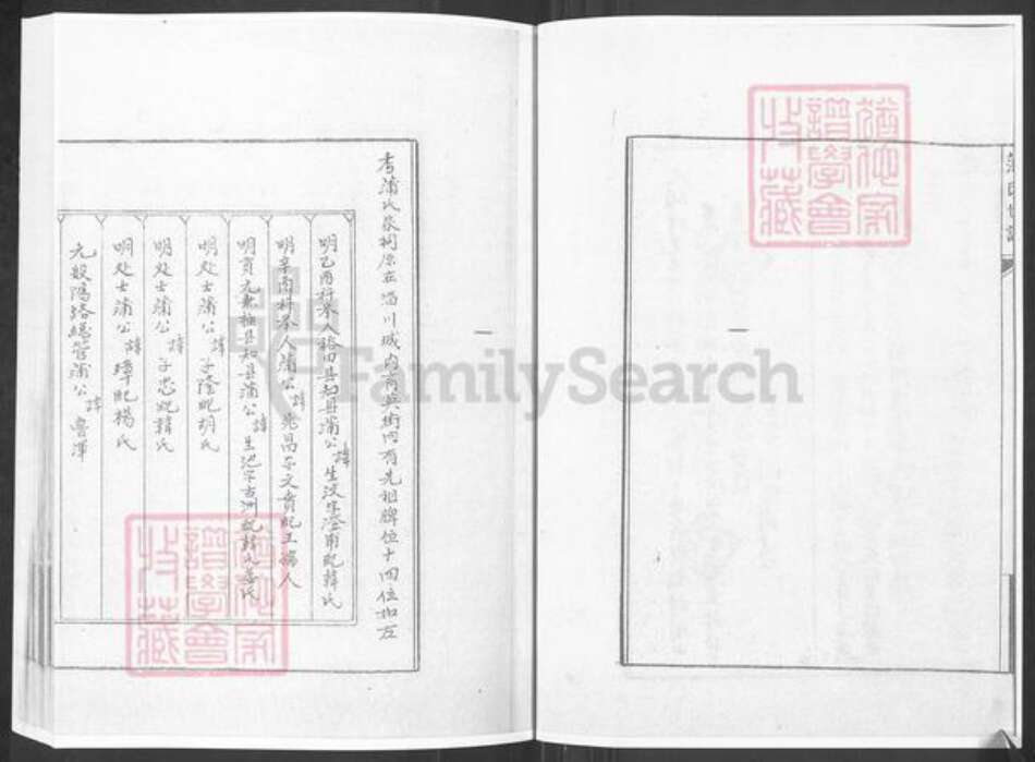 山东省淄博市淄川区蒲氏族谱-山东省淄博市淄川区蒲家庄.蒲氏世谱.pdf电子版预览图4