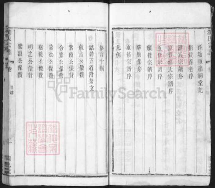 江苏省常州市濮氏尚忠堂族谱-濮氏宗谱.pdf电子版预览图5