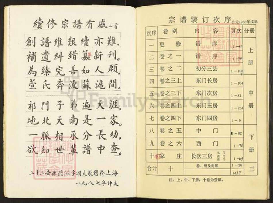 江苏省盐城市建湖县祁氏举贤堂族谱-祁氏宗谱.pdf电子版预览图3