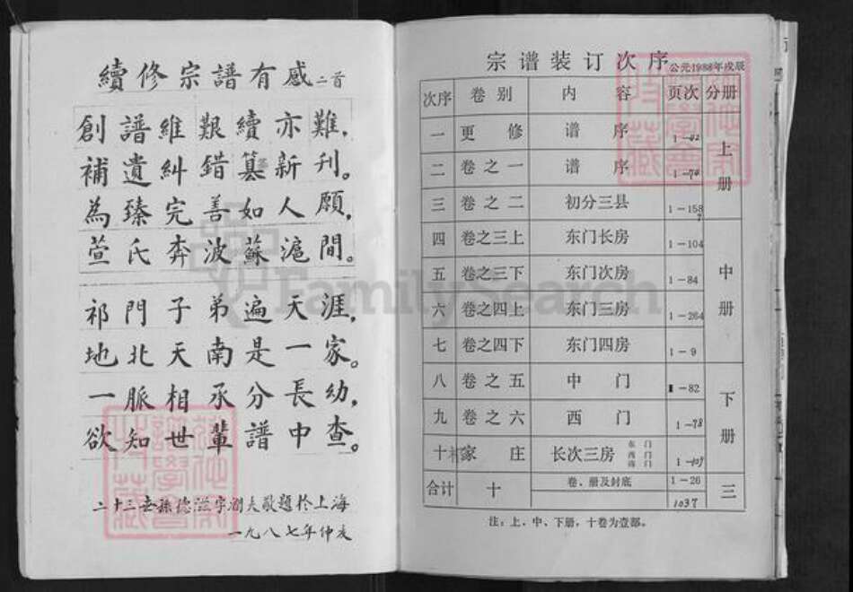 江苏省盐城市建湖县祁氏举贤堂族谱-盐城建湖祁氏宗谱.pdf电子版预览图3