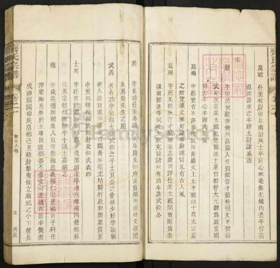 江西省上饶市德兴市齐氏族谱-齐氏宗谱.pdf电子版预览图5