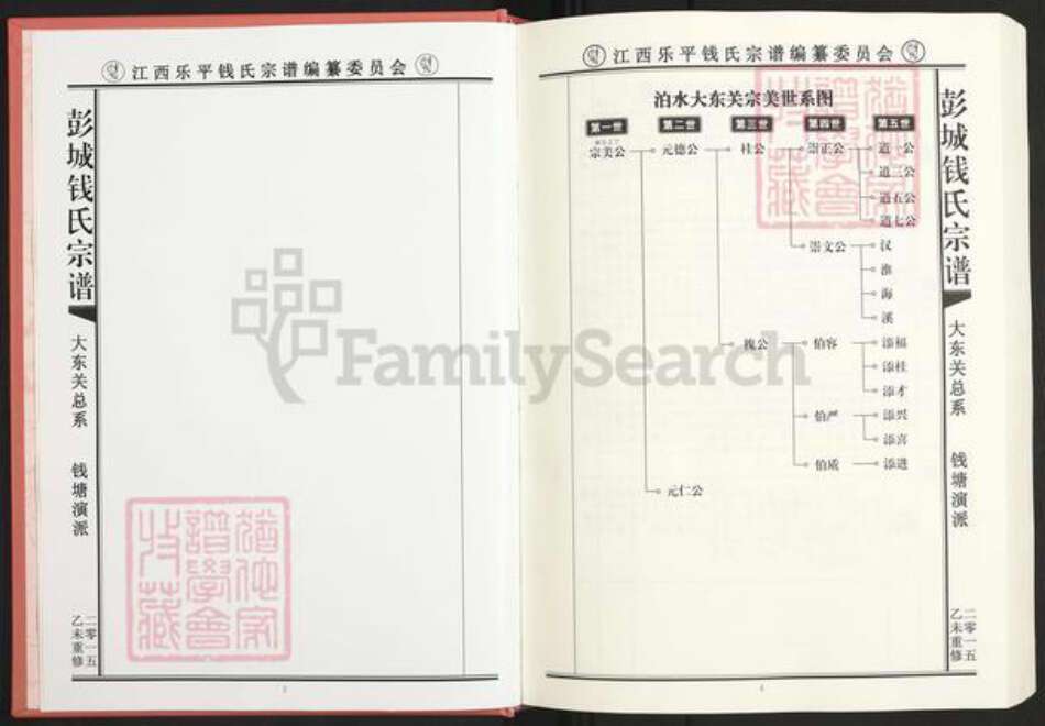 江西省景德镇市景德镇市辖区钱氏族谱-彭城钱氏宗谱.pdf电子版预览图5
