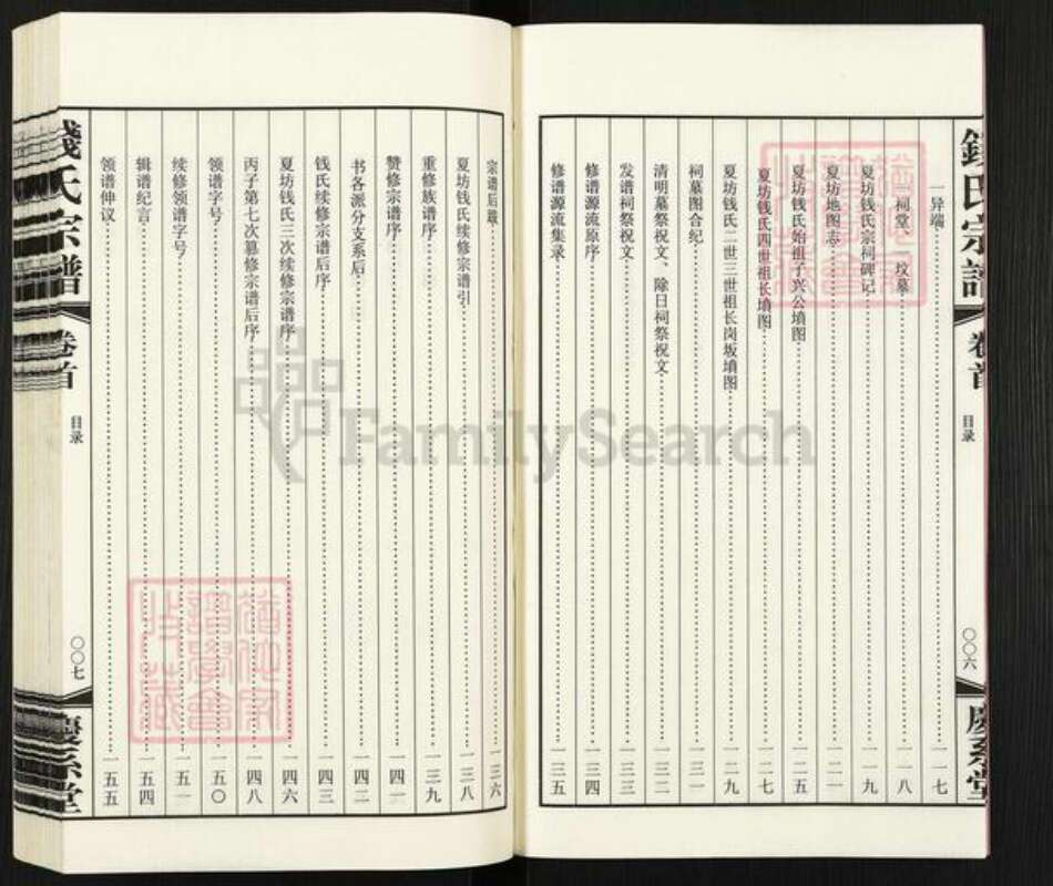 江苏省常州市武进县寨桥镇钱氏庆系堂族谱-钱氏宗谱.pdf电子版预览图5