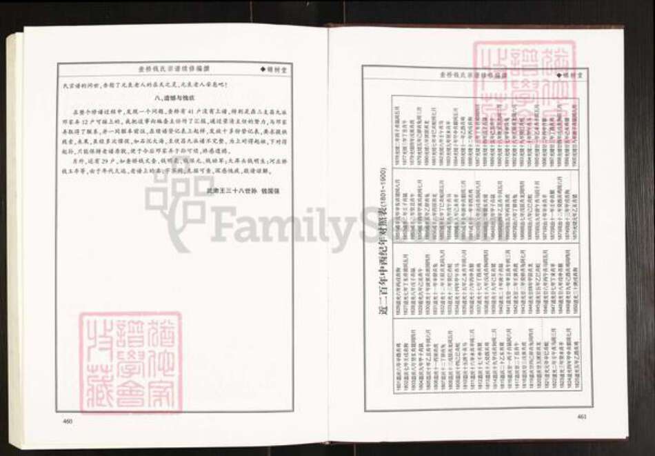 江苏省无锡市锡山区钱氏锦树堂族谱-吼山钱氏宗谱(查桥镇).pdf电子版预览图2