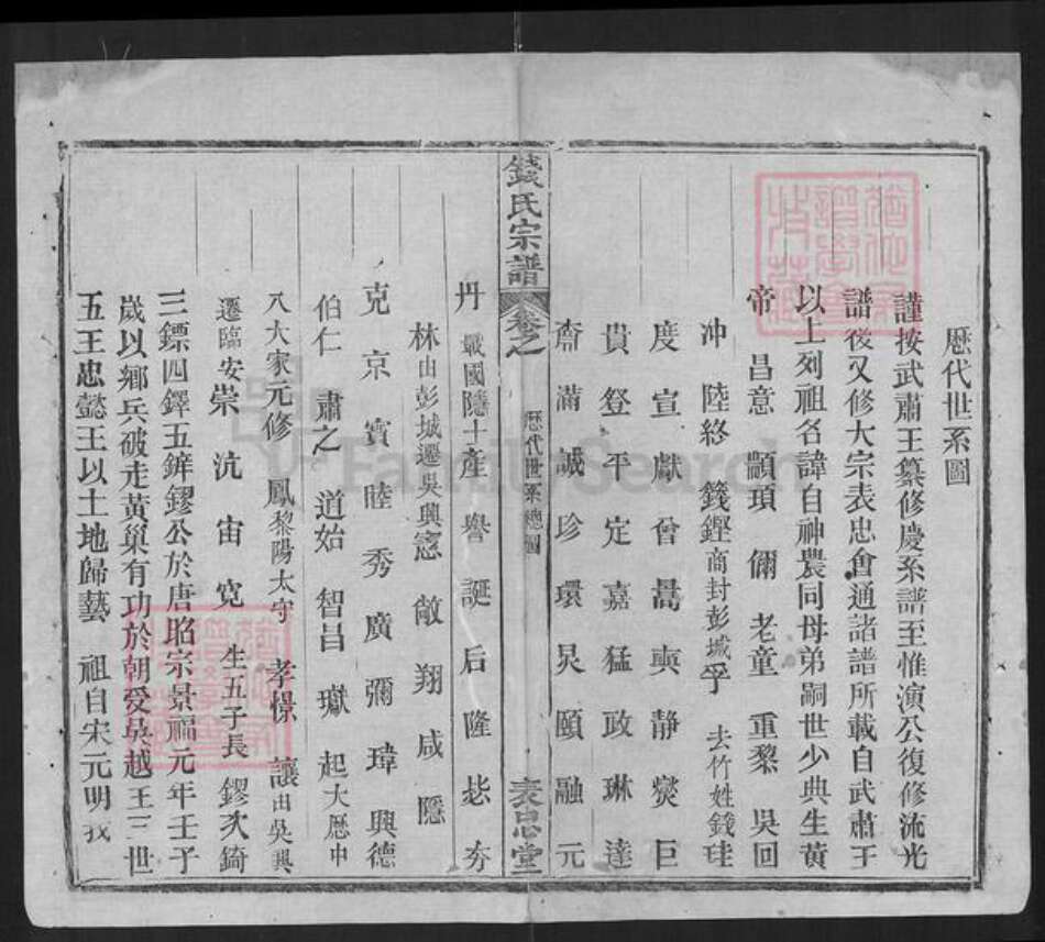 湖北省武汉市洪山区八吉府街道钱氏表忠堂族谱-钱氏宗谱.pdf电子版缩略图