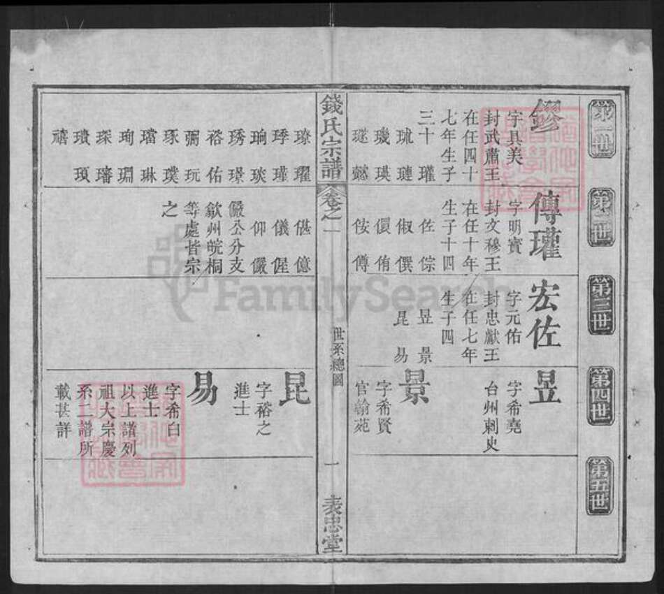 湖北省武汉市洪山区八吉府街道钱氏表忠堂族谱-钱氏宗谱.pdf电子版预览图2