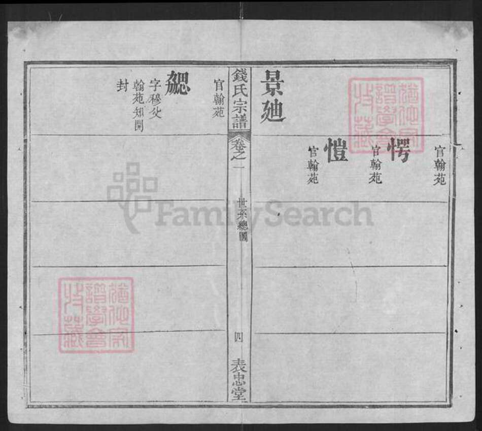 湖北省武汉市洪山区八吉府街道钱氏表忠堂族谱-钱氏宗谱.pdf电子版预览图5