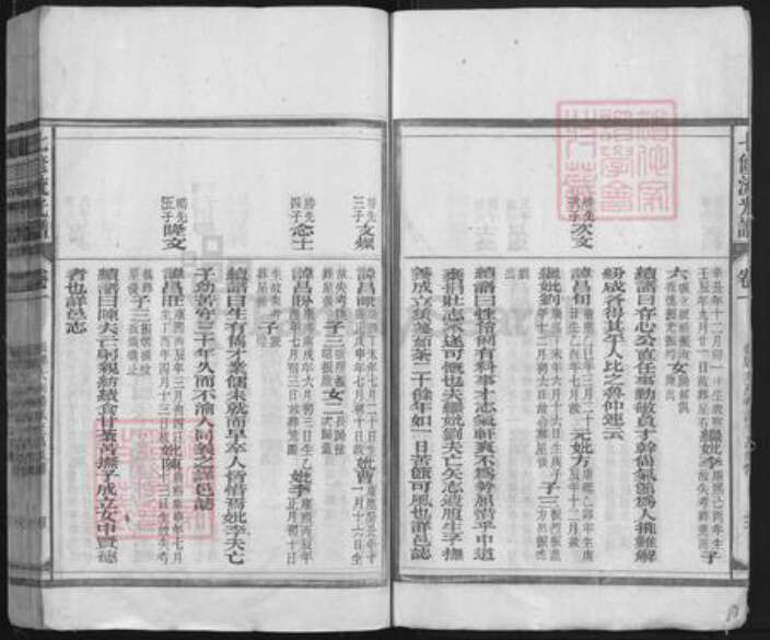 湖南省邵阳市隆回县钱氏族谱-钱氏七修流光谱.pdf电子版预览图4