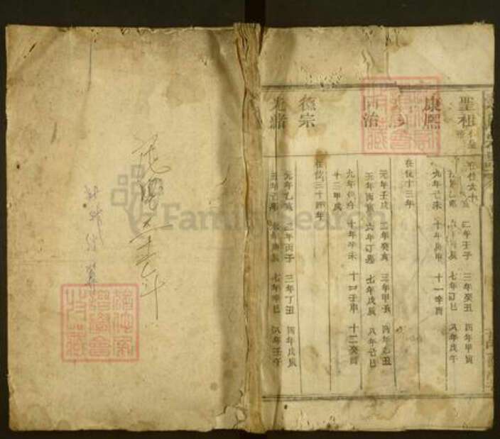 湖南省郴州市桂阳县秦氏万䂖堂族谱-秦氏宗谱.pdf电子版缩略图