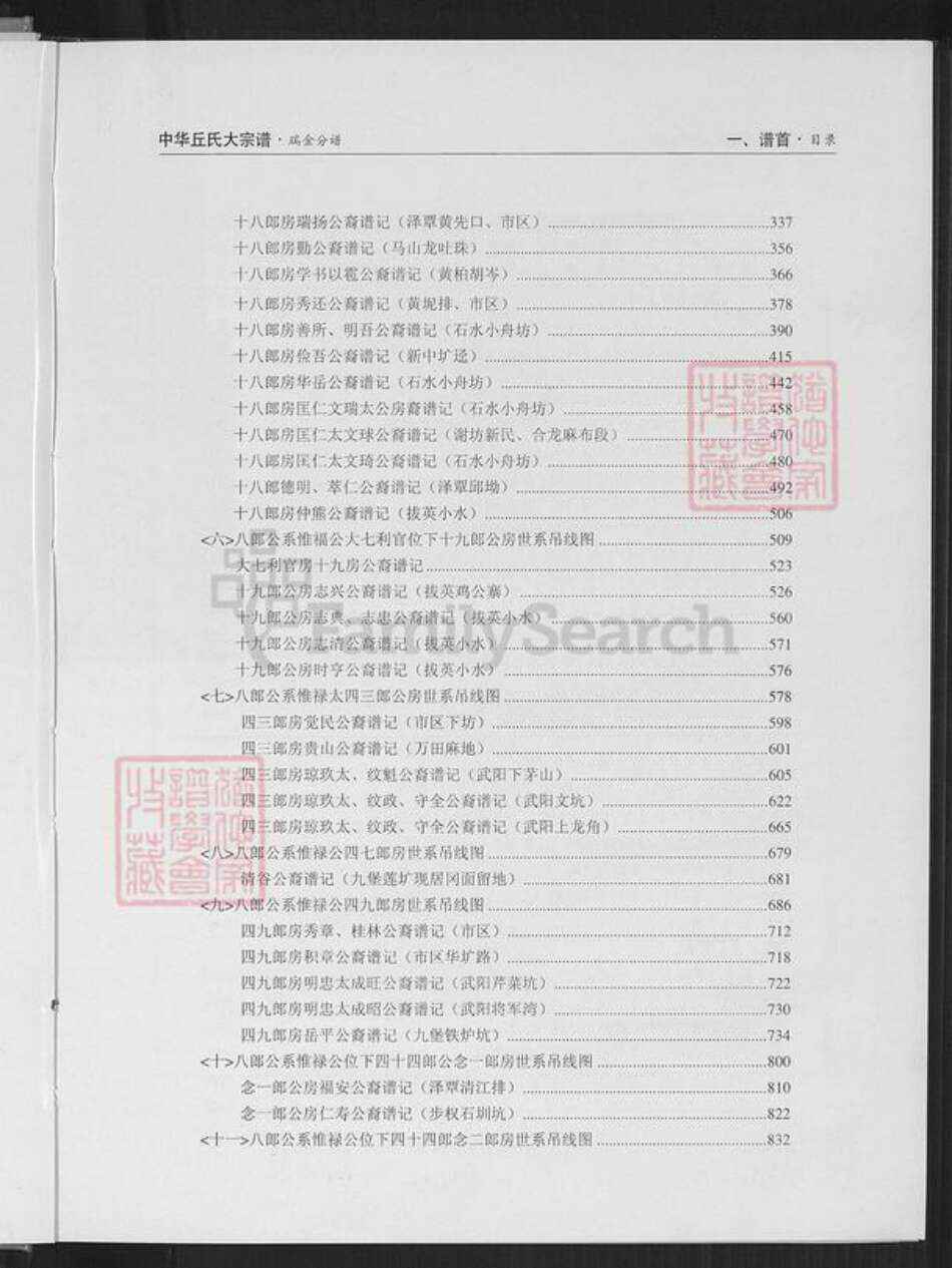 江西省赣州市瑞金市泽覃乡丘氏敦谊堂族谱-中华丘氏大宗谱.江西瑞金分谱.pdf电子版预览图5