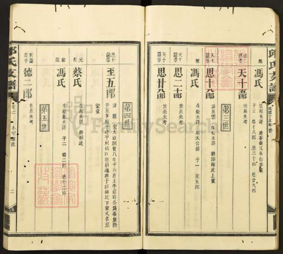 福建省三明市建宁县里心镇邱氏族谱-邱氏支谱.pdf电子版预览图3