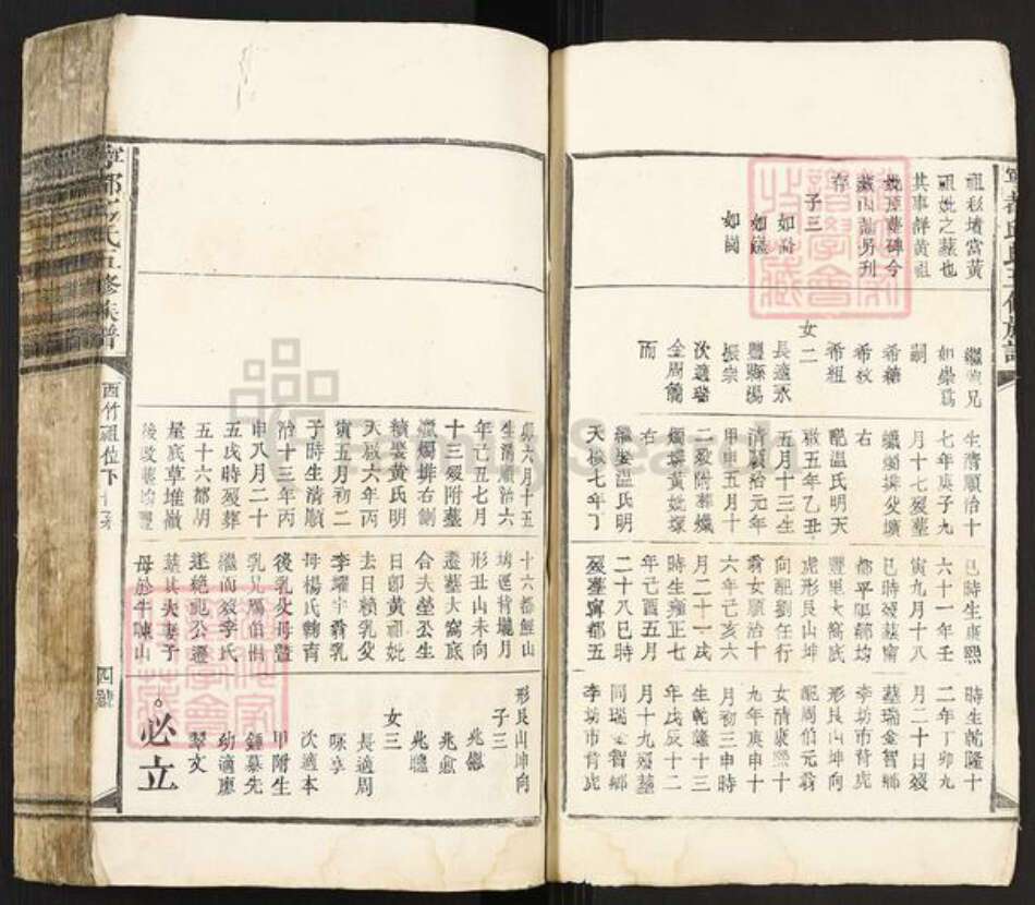 江西省赣州市宁都县邱氏族谱-宁都邱氏五修族谱.pdf电子版预览图3