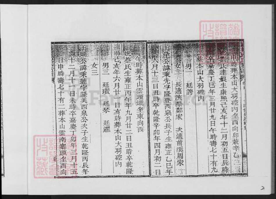 福建省泉州市永春县邱氏族谱-卿美邱氏族谱.pdf电子版预览图5