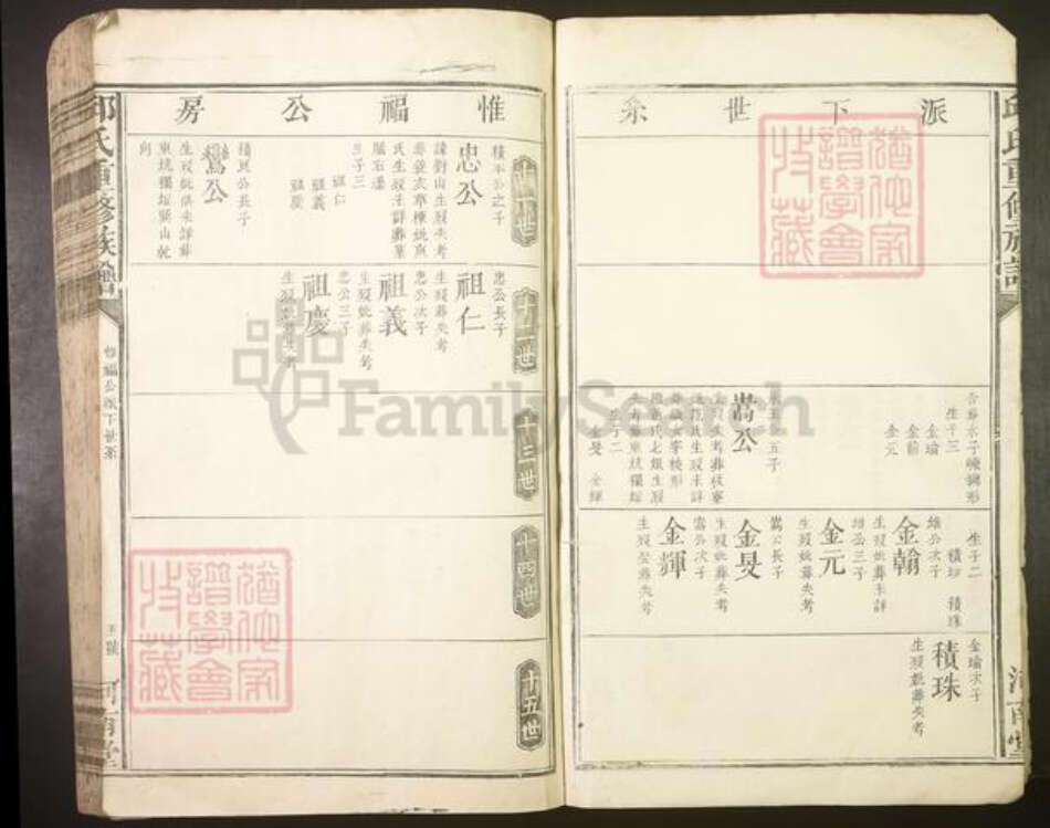 江西省赣州市会昌县邱氏族谱-邱氏重修族谱[不分卷].pdf电子版预览图5