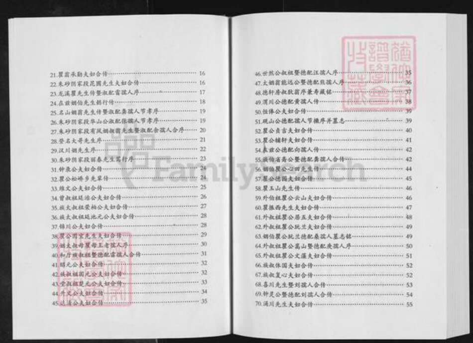 江西省九江市修水县宁州镇瞿氏松阳堂族谱-瞿氏大宗谱.修水分谱.pdf电子版预览图3