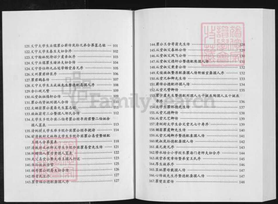 江西省九江市修水县宁州镇瞿氏松阳堂族谱-瞿氏大宗谱.修水分谱.pdf电子版预览图5