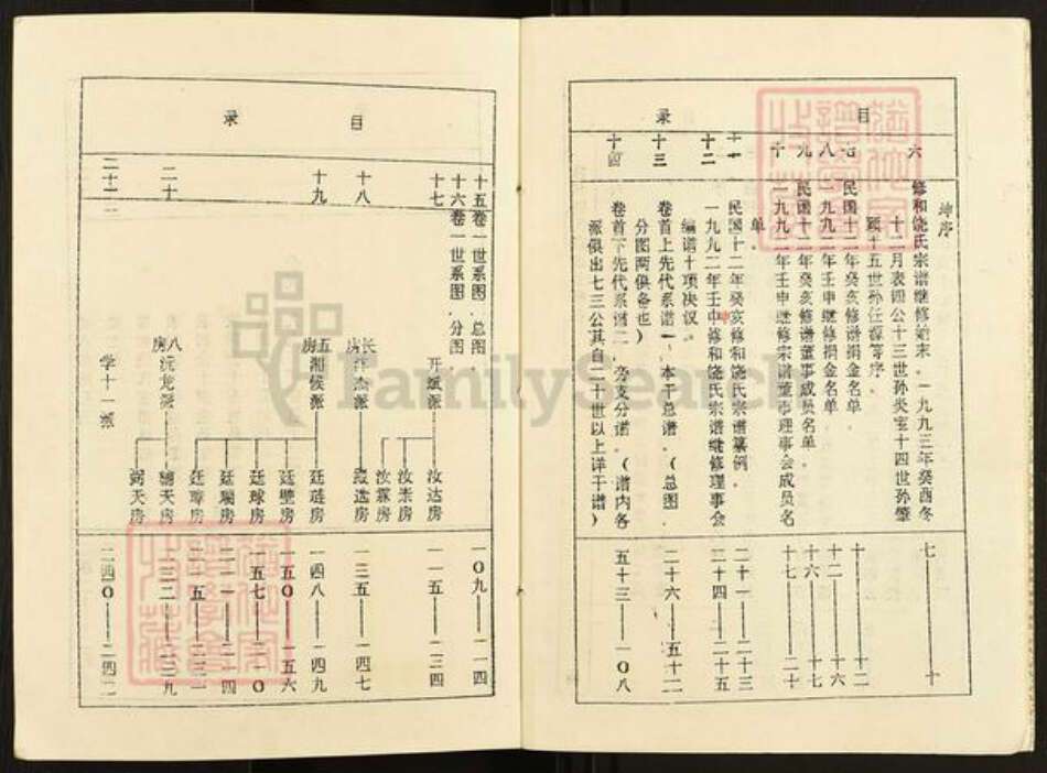 广东省梅州市兴宁市饶氏族谱-兴宁修和饶氏家谱.pdf电子版预览图3