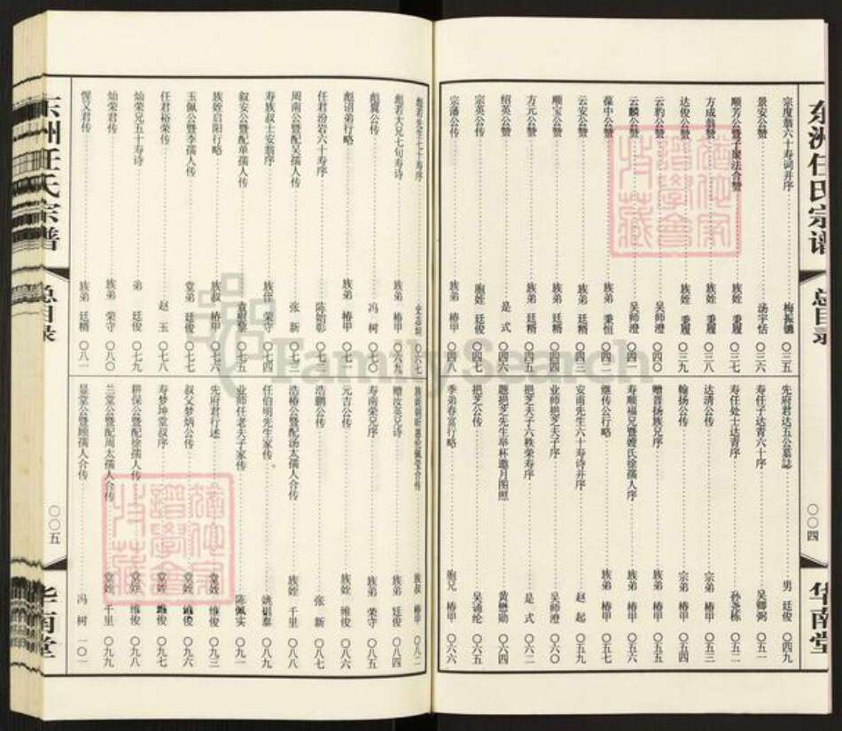 江苏省常州市武进县任氏华南堂族谱-东洲任氏宗谱.pdf电子版预览图4