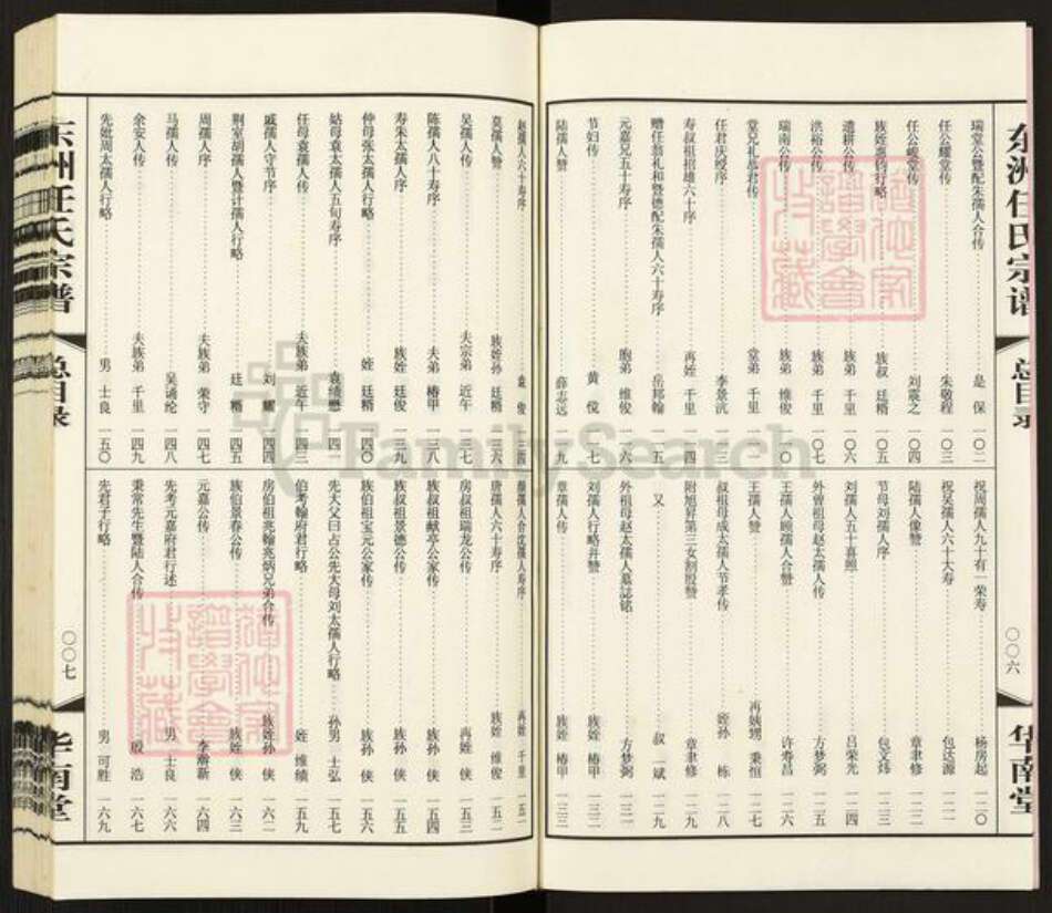 江苏省常州市武进县任氏华南堂族谱-东洲任氏宗谱.pdf电子版预览图5