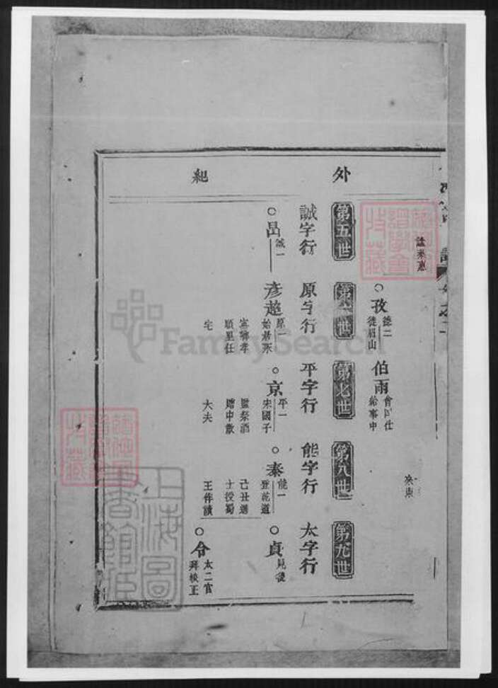 浙江省金华市东阳市东阳任氏族谱-合澄任氏宗谱.pdf电子版预览图3