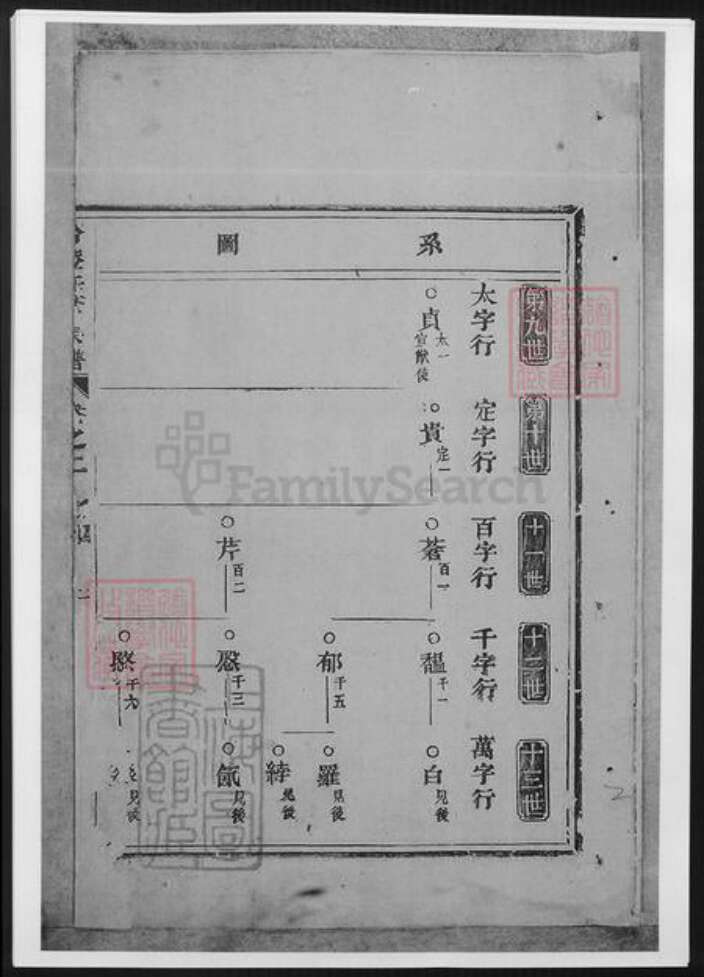浙江省金华市东阳市东阳任氏族谱-合澄任氏宗谱.pdf电子版预览图4