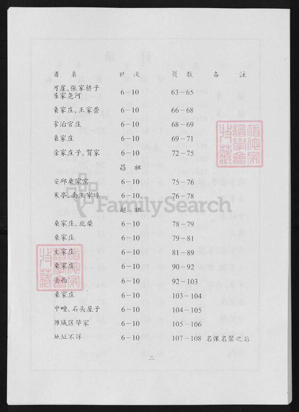 山东省潍坊市寿光市桑氏族谱-桑氏家谱.pdf电子版预览图4
