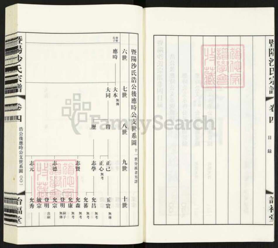 江苏省无锡市江阴市沙氏诒福堂族谱-暨阳沙氏宗谱.pdf电子版预览图3