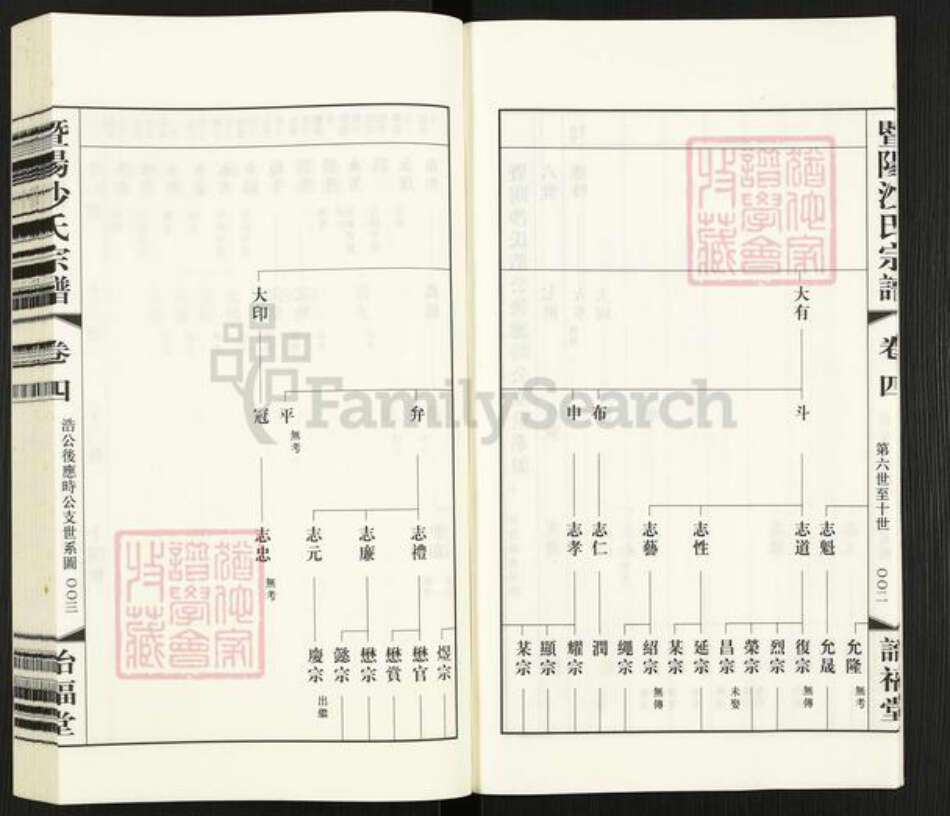 江苏省无锡市江阴市沙氏诒福堂族谱-暨阳沙氏宗谱.pdf电子版预览图4