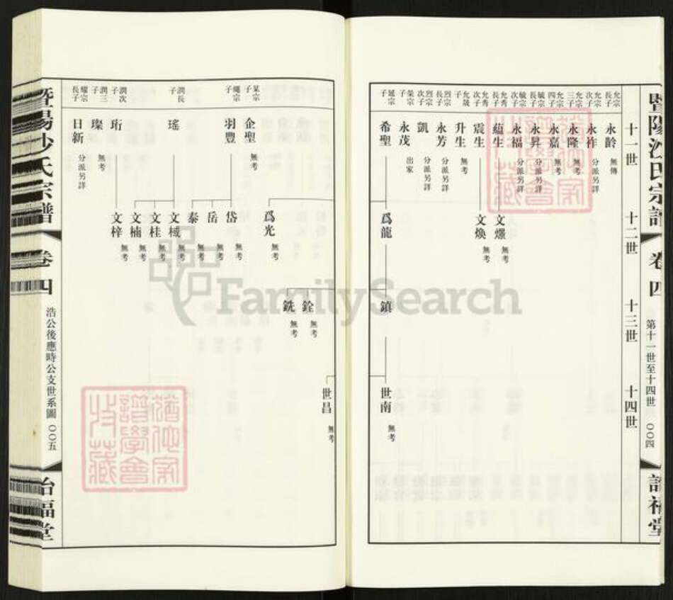 江苏省无锡市江阴市沙氏诒福堂族谱-暨阳沙氏宗谱.pdf电子版预览图5