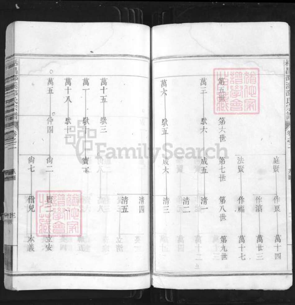 浙江省丽水市遂昌县邵氏族谱-栝昌邵溪邵氏宗谱.pdf电子版预览图3