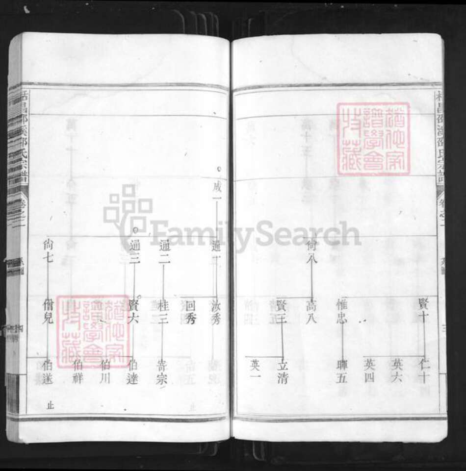 浙江省丽水市遂昌县邵氏族谱-栝昌邵溪邵氏宗谱.pdf电子版预览图4