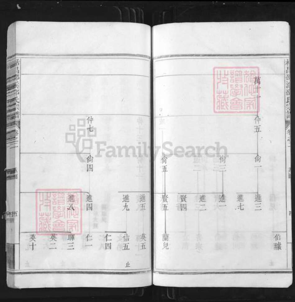 浙江省丽水市遂昌县邵氏族谱-栝昌邵溪邵氏宗谱.pdf电子版预览图5