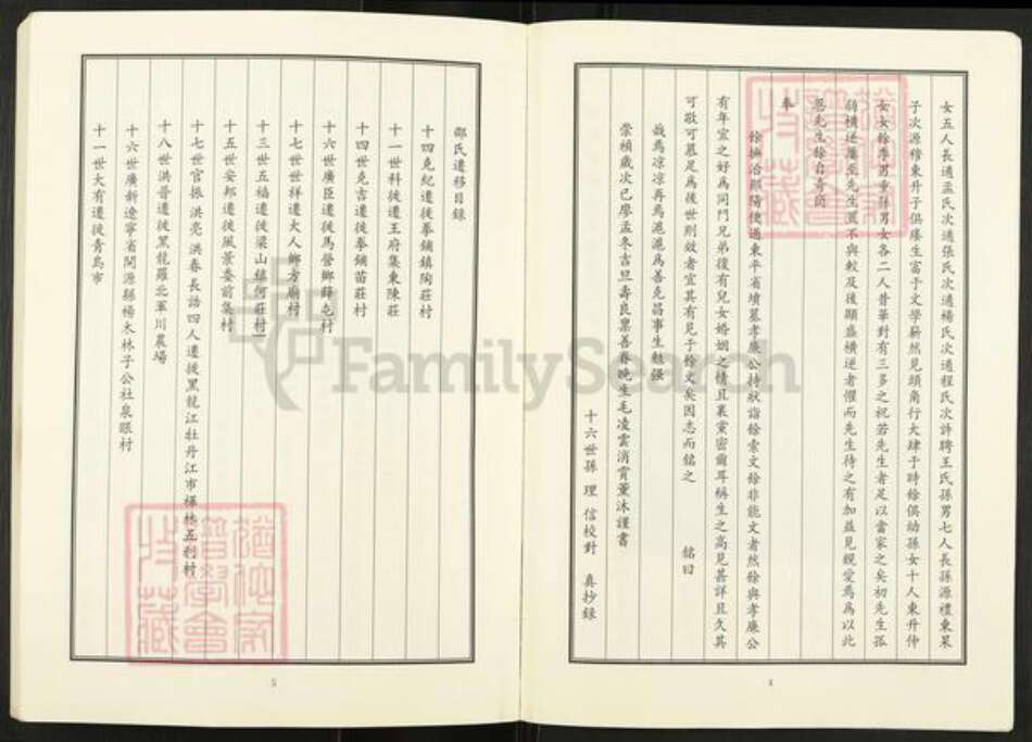 山东省济宁市梁山县邵氏族谱-中华邵氏统谱.山东济宁分卷.pdf电子版预览图4