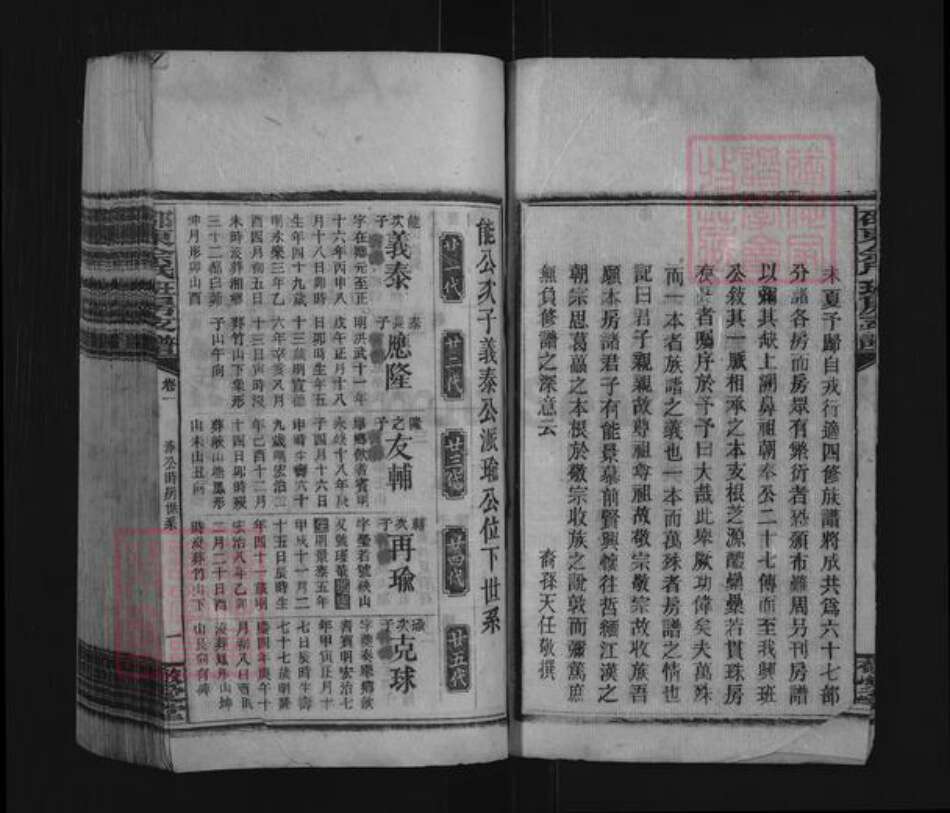 湖南省邵阳市邵东佘氏敬爱堂族谱-邵东佘氏支谱.pdf电子版预览图3