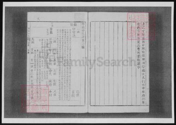 直隶石家庄申氏族谱-平山申氏谱略.pdf电子版预览图4