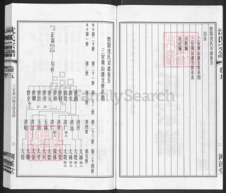 江苏省无锡市江阴市城东街道沈氏溯溪堂族谱-暨阳沈氏宗谱.pdf电子版预览图2