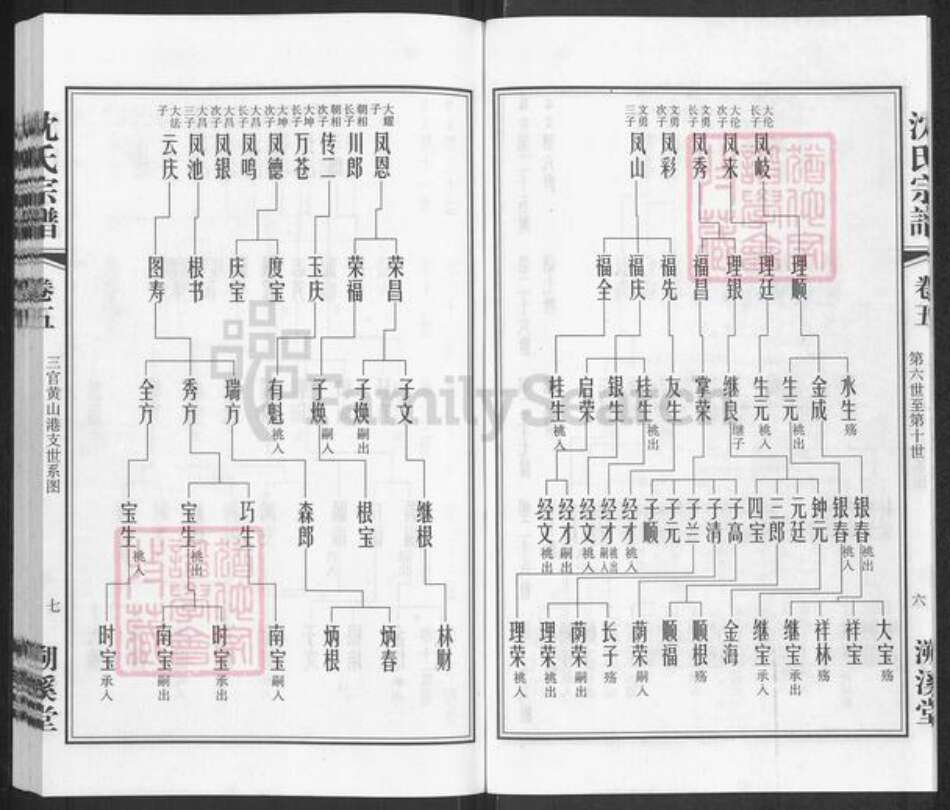 江苏省无锡市江阴市城东街道沈氏溯溪堂族谱-暨阳沈氏宗谱.pdf电子版预览图4