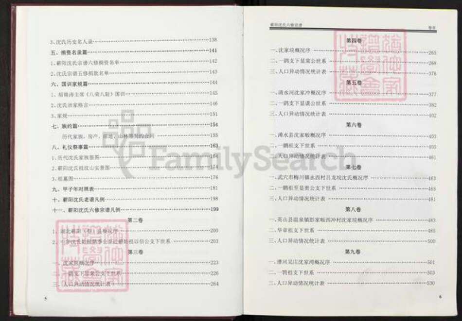 湖北省黄冈市蕲春县横车镇沈氏发元堂族谱-蕲阳沈氏六修宗谱.pdf电子版预览图5