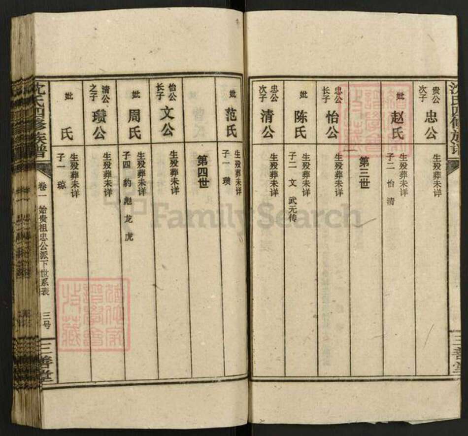 湖南省邵阳市邵东市沈氏三善堂族谱-沈氏四修族谱.pdf电子版预览图3