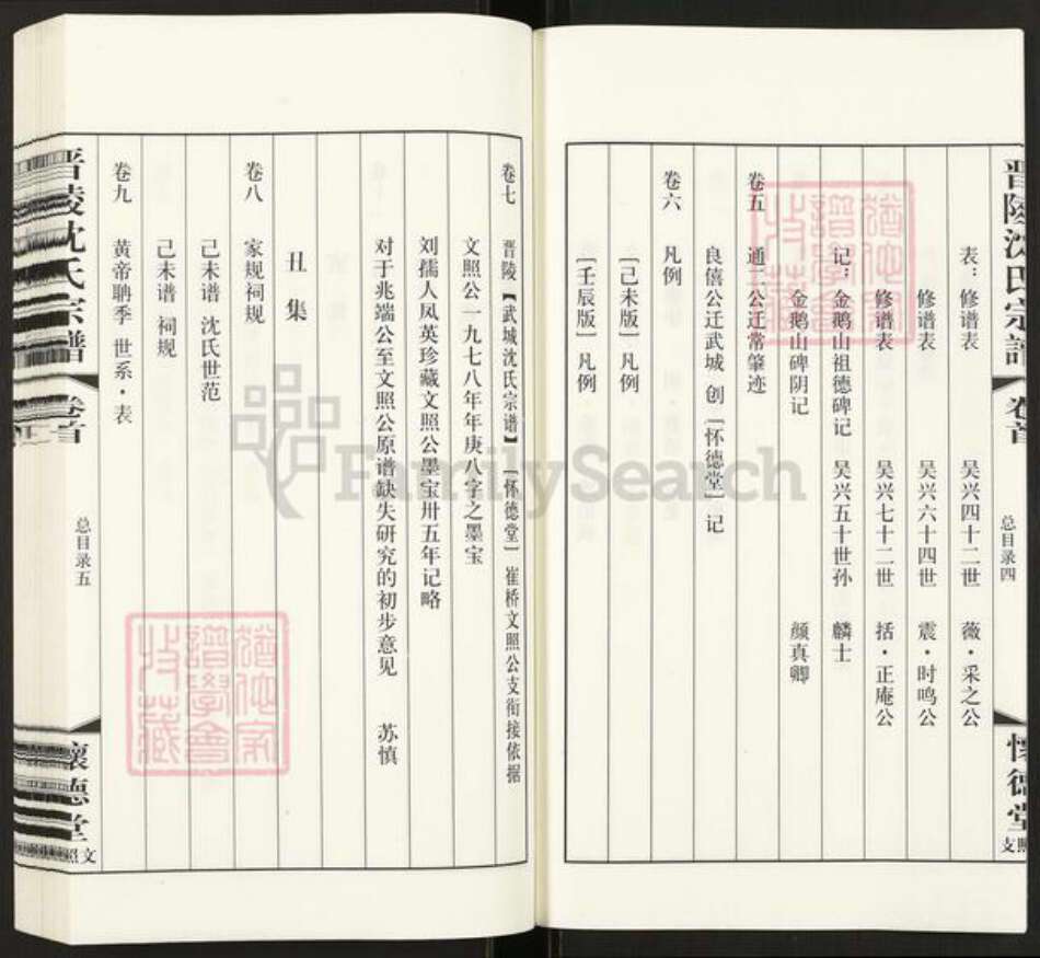 江苏省常州市武进县横林镇沈氏怀德堂族谱-晋陵(常州) 沈氏宗谱.崔桥文照支.pdf电子版预览图4