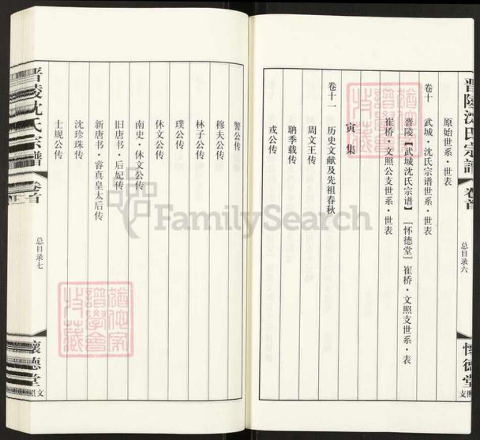 江苏省常州市武进县横林镇沈氏怀德堂族谱-晋陵(常州) 沈氏宗谱.崔桥文照支.pdf电子版预览图5