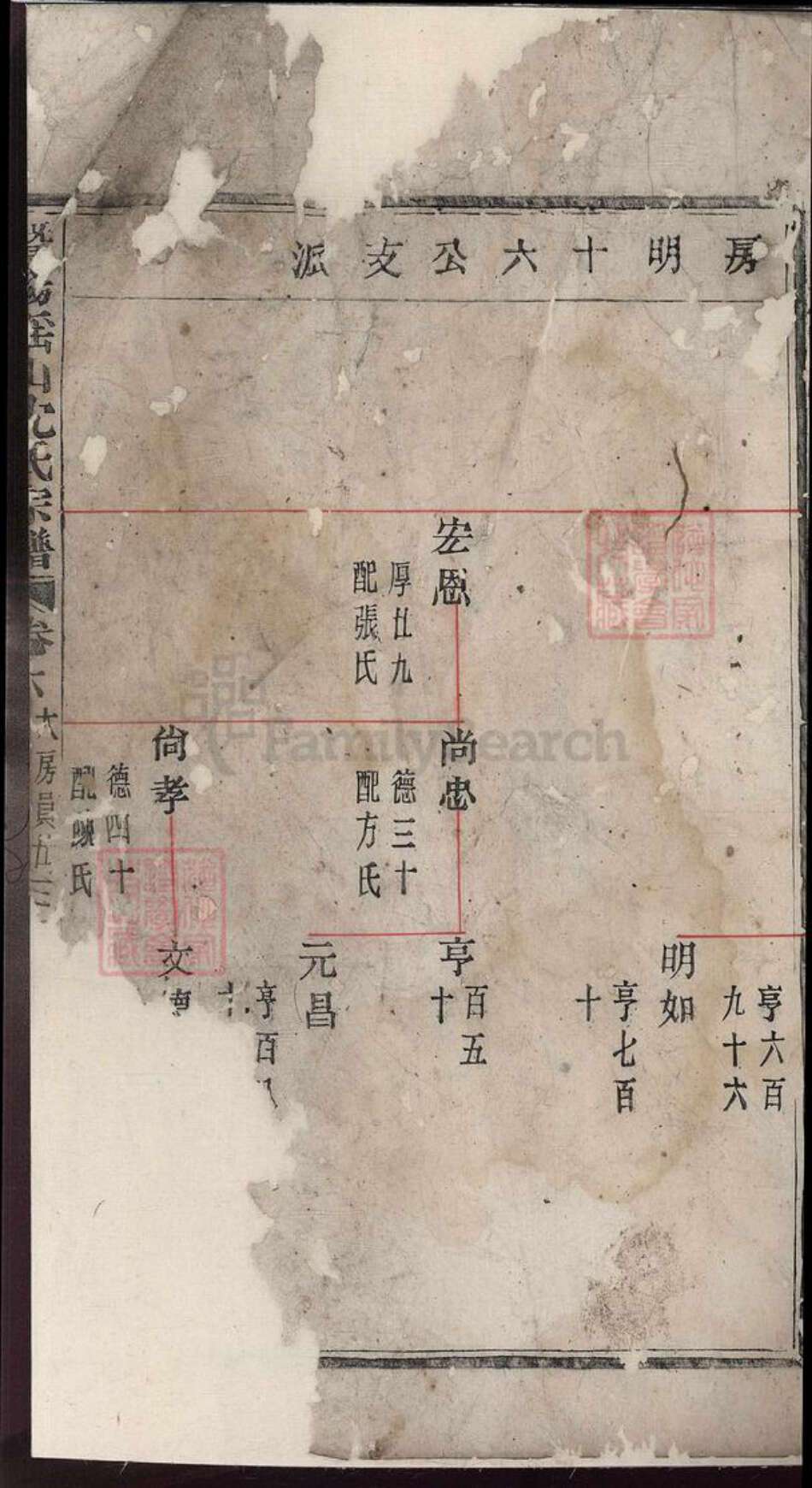 浙江省绍兴诸暨市诸暨沈氏族谱-暨阳瑶山沈氏宗谱.pdf电子版预览图3