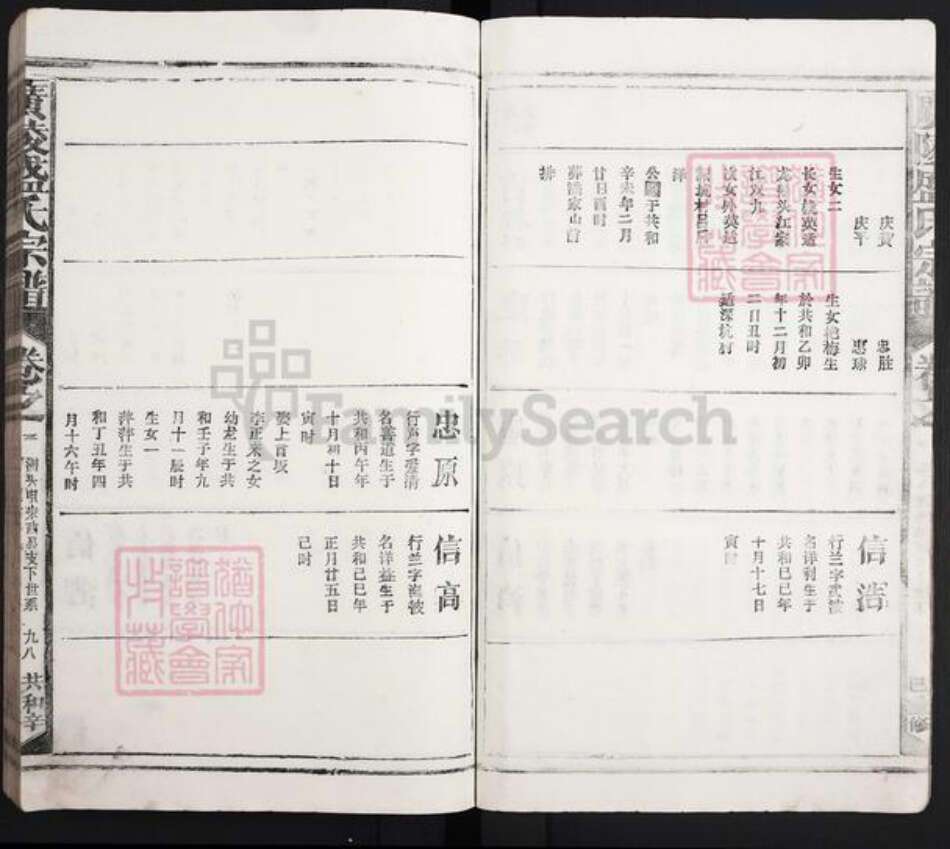 浙江省金华市兰溪市盛氏族谱-广陵盛氏宗谱.pdf电子版预览图5