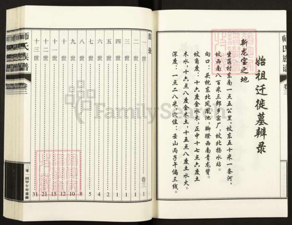 河北省衡水市故城县三朗镇师氏族谱-师氏族谱.pdf电子版预览图3