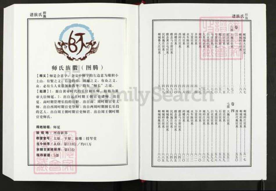 河南省周口市太康县施氏授琴堂族谱-豫东师施氏族谱.pdf电子版预览图2